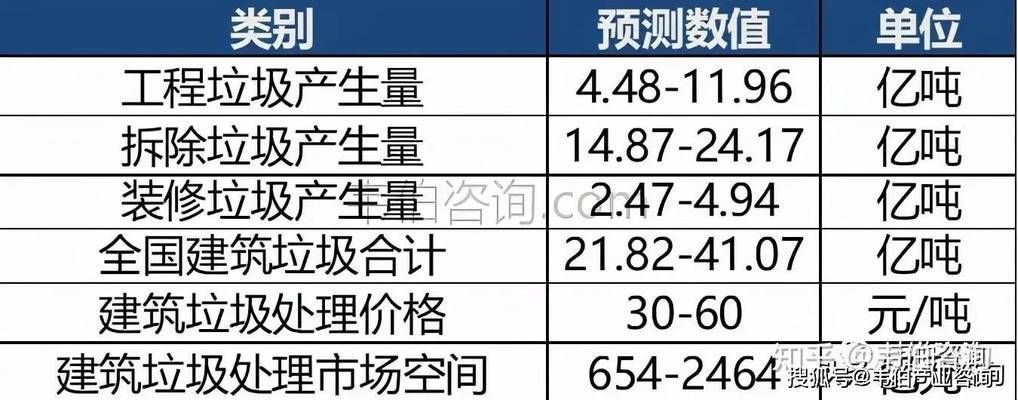 重庆市不锈钢厨具厂