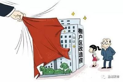 北京市危旧楼房改建补偿标准