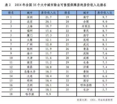 北京房屋加固价格表最新图片查询（关于北京房屋加固价格表最新图片查询结果中没有提供最新的图片信息）