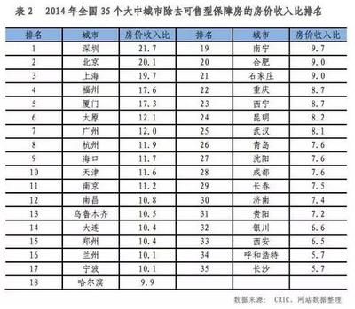 北京房屋加固价格表最新图片查询（关于北京房屋加固价格表最新图片查询结果中没有提供最新的图片信息）