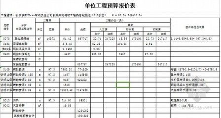 注浆加固工程量清单（注浆加固工程量清单：路基钻孔浇灌加固工程量清单）