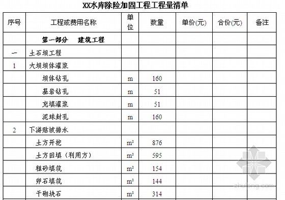 注浆加固工程量清单（注浆加固工程量清单：路基钻孔浇灌加固工程量清单）