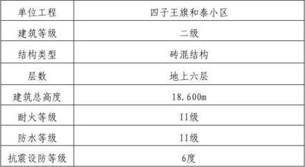 砖混结构房屋抗震等级划分