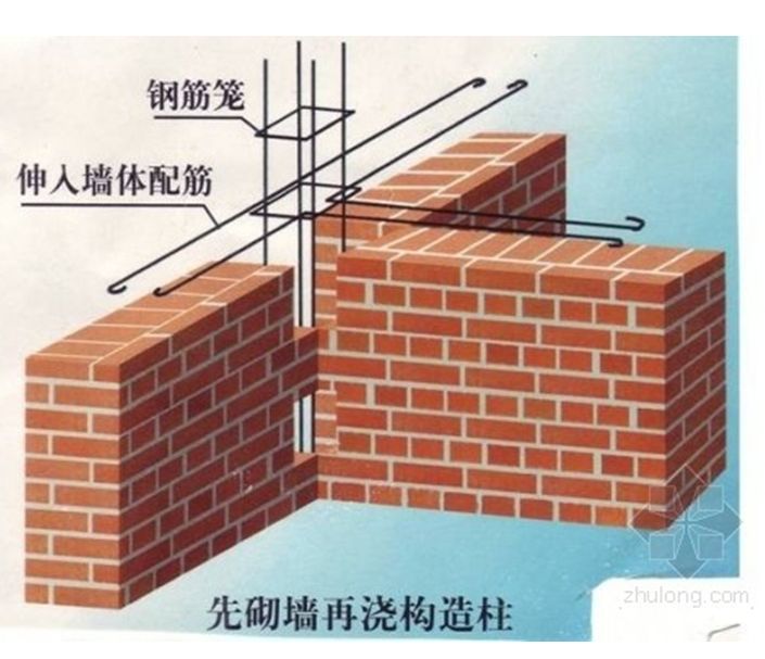 累砖混结构砌墙视频（砖混结构砌墙教学视频）