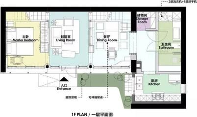 北京平房翻新报规划（北京平房翻新常见问题及解决方案平房翻新预算如何分配）