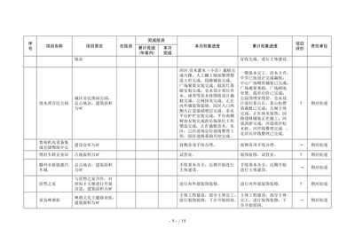 钢结构楼房建筑砌墙和保温工艺图