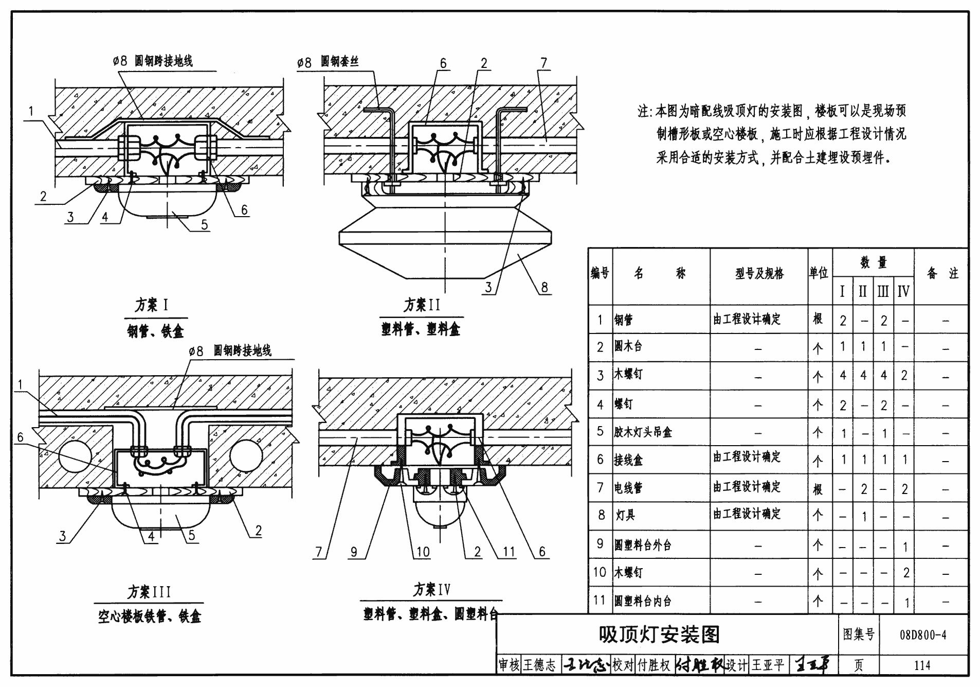 空心楼板安装顶灯好吗视频（空心楼板安装顶灯）