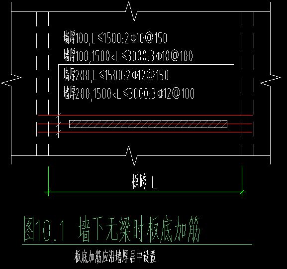 砌体墙加固钢筋规范要求（砌体墙加固钢筋的主要规范要求）