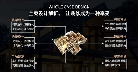 北京别墅装修功能分析报告（北京别墅装修功能分析）