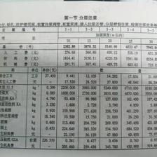 注浆加固套什么定额（关于注浆加固套用定额的详细指南）