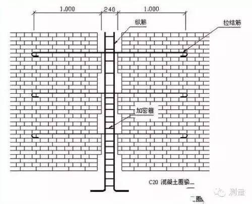 砌体结构加固与混凝土加固的区别