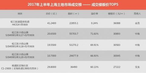 哪里有旧楼板出售 多少价钱一块（旧楼板市场价格最新动态）