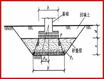 重庆幕墙铝单板生产厂家有哪些（重庆幕墙铝单板厂家在环保方面有哪些措施？）