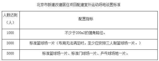 北京基础设施有限公司