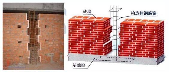 墙体加固措施有哪四种（墙体加固后的维护）