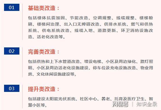 北京老旧小区加固政策规定文件（北京老旧小区加固政策规定）