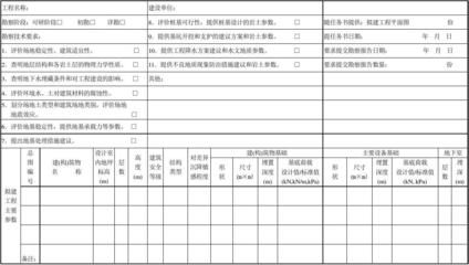 地基勘察内容和方法（****载荷）