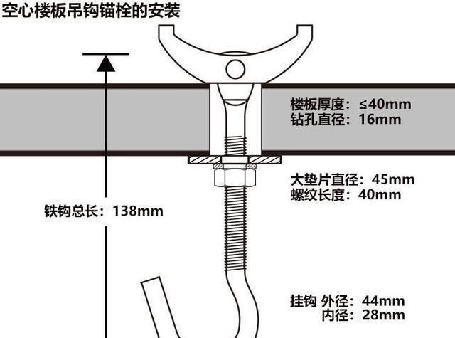 空心楼板安装吊扇安全吗视频（空心楼板吊扇安装的正确步骤）