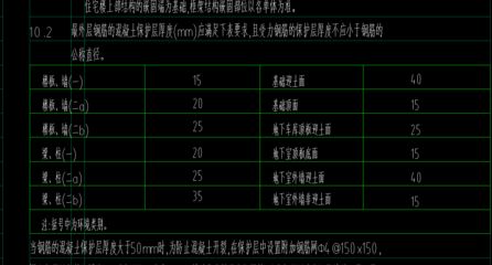 北京楼板厚度一般是多少（北京楼板厚度与荷载关系解析楼板厚度与荷载关系解析）