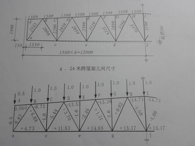 钢结构房梁长度怎么计算