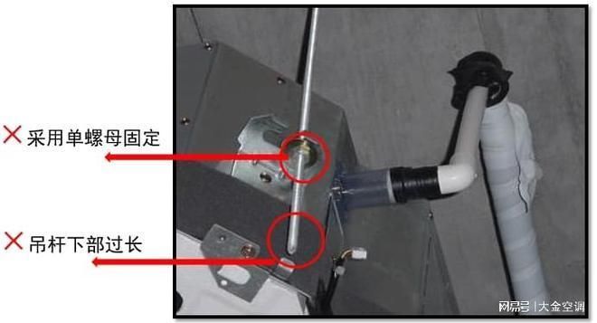 楼板房可以装中央空调吗（楼板房电力升级方案）