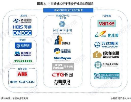 钢结构自走式停车场效果图（北京核心区钢结构自走式停车场案例研究钢结构停车场的环保优势）