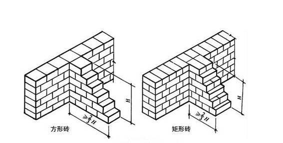 墙砖加固用什么方法（墙砖加固方法）