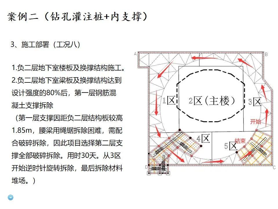 拆除楼板施工方案（一份拆除楼板施工方案）