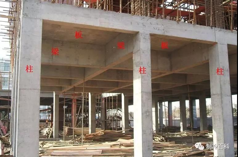 砖混结构建筑中承重构件有哪些（砖混结构建筑中的承重构件主要包括以下几个部分）