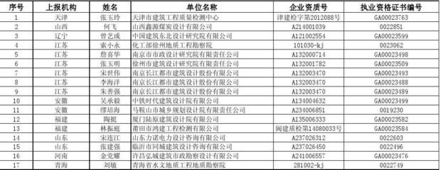 郑州铝单板定制加工厂（郑州铝单板定制加工厂提供哪些类型的铝单板产品） 北京钢结构设计问答