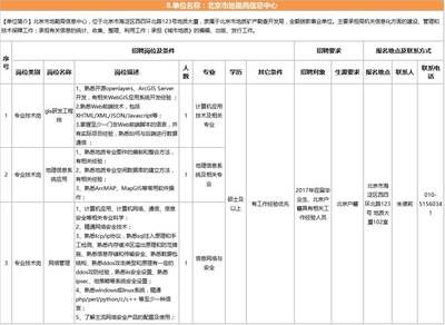 北京地勘单位（北京地勘单位与地方政府合作案例）