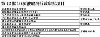 北京地勘单位（北京地勘单位与地方政府合作案例）