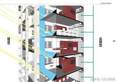 楼房改造方案模板