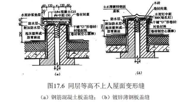 楼板上面可以盖墙吗（楼板上可以盖墙取决于多个因素）