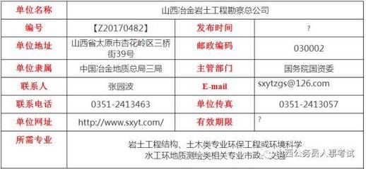 地基与基础工程公司招聘信息（地基与基础工程公司招聘）