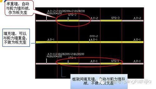 砖混结构的墙是承重墙还是填充墙