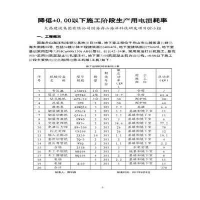 砌体混凝土损耗率（混凝土损耗率影响成本吗） 建筑方案施工 第5张