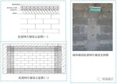 砌体混凝土配块（砌体混凝土配块的优势）