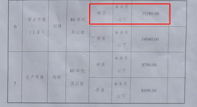 砖混赔偿价格（砖混结构厂房拆迁补偿案例农村砖混房屋拆迁补偿案例）