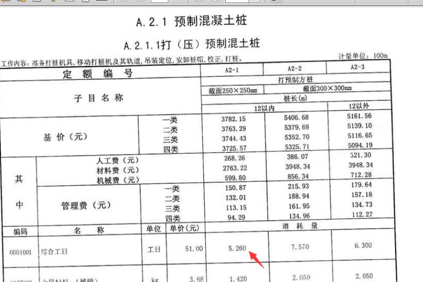 砌墙定额人工费（建筑工程预算定额查询方法，砌墙定额人工费因素而异）