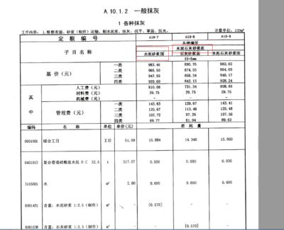 砌墙定额人工费（建筑工程预算定额查询方法，砌墙定额人工费因素而异）