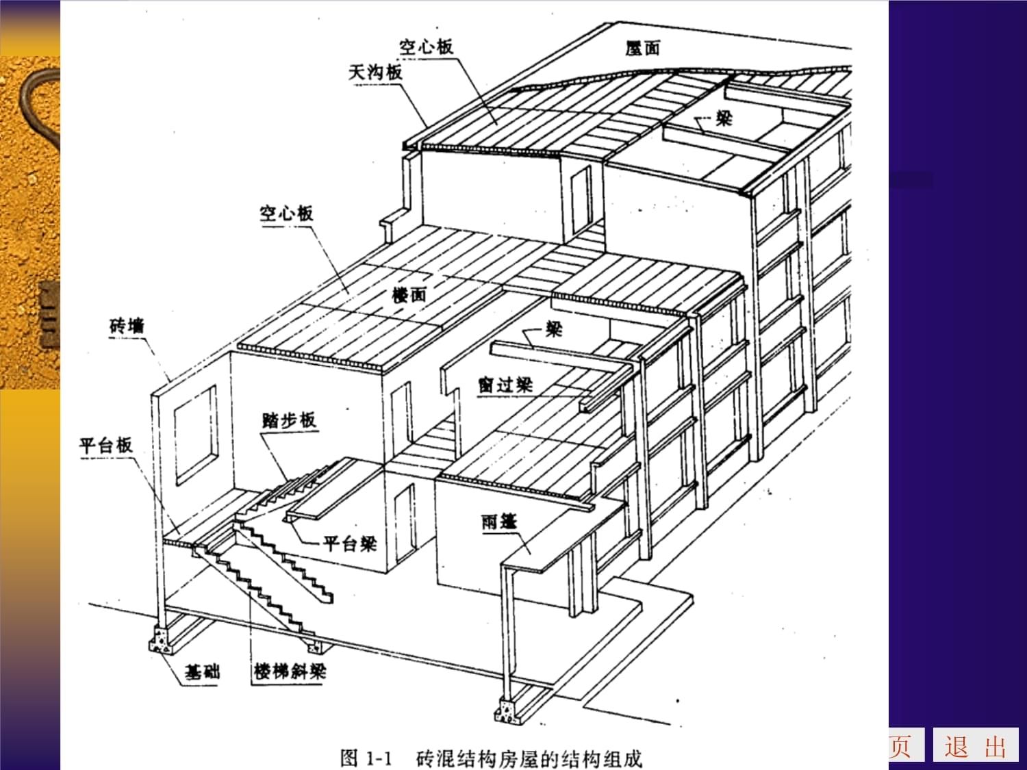 楼面空心板上部结构图（现浇空心楼板的结构特点和施工注意事项）