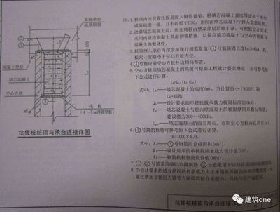 建筑地基基础设计规范dbj50-047-2016