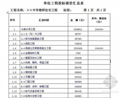 砖混结构报价（砖混结构报价的详细解析）