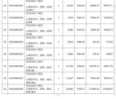 砖混结构报价（砖混结构报价的详细解析）