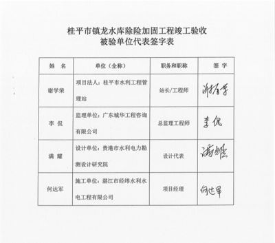 加固设计方案需要原设计单位签字吗（加固设计审批流程详解）