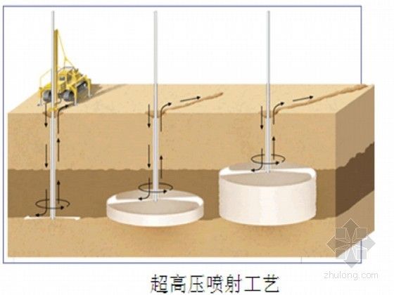 基础注浆加固施工方案（基础注浆加固施工）