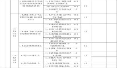 档案室建设计划（关于档案室建设计划的示例）