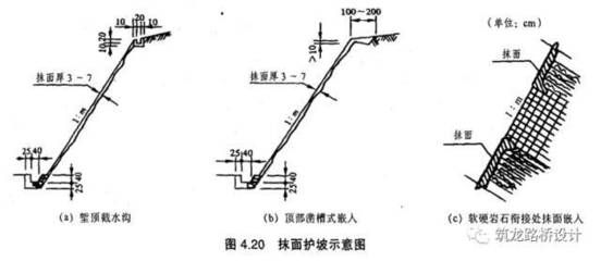 边坡注浆加固施工方案（苏州供电公司边坡注浆加固）