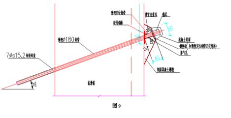 边坡注浆加固施工方案（苏州供电公司边坡注浆加固）